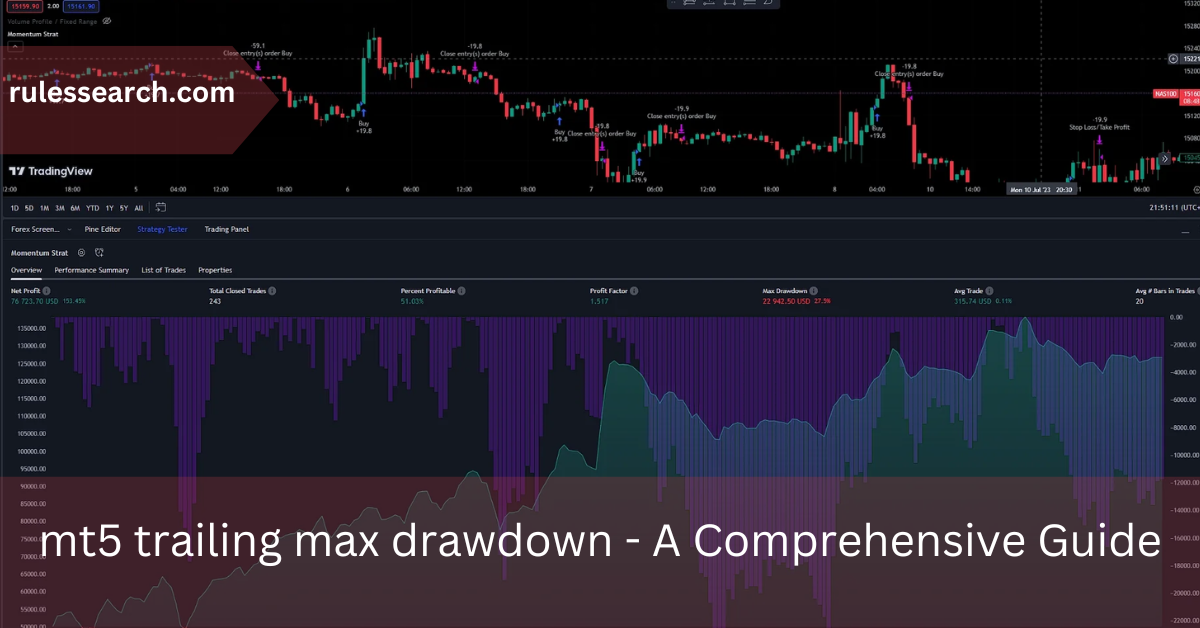 mt5 trailing max drawdown