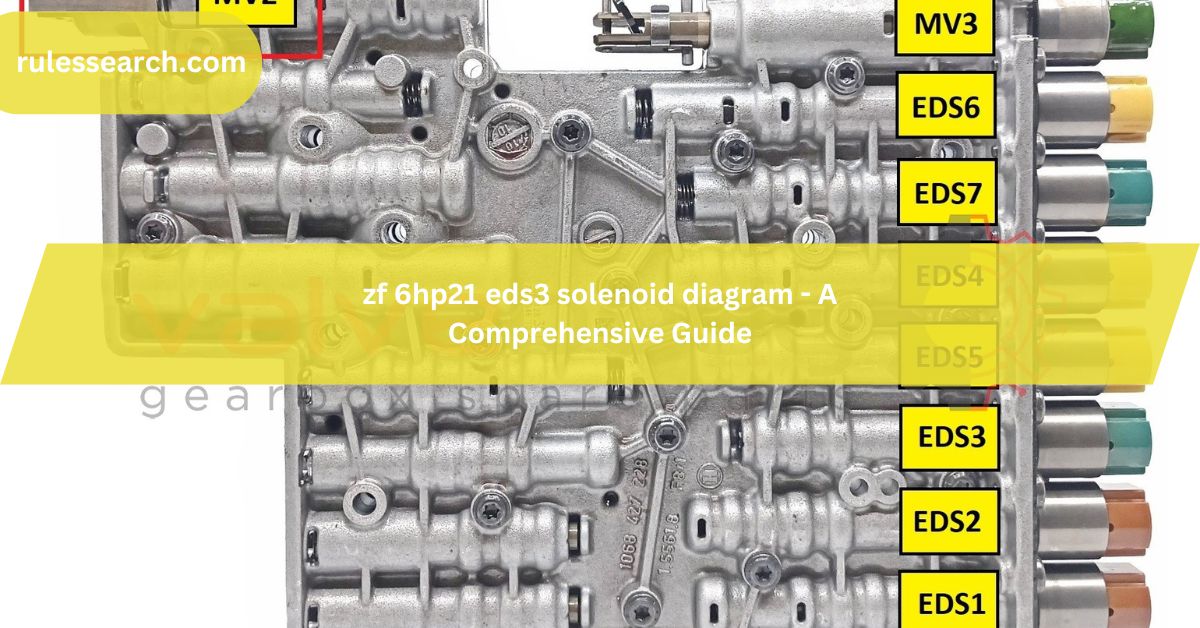 zf 6hp21 eds3 solenoid diagram - A Comprehensive Guide